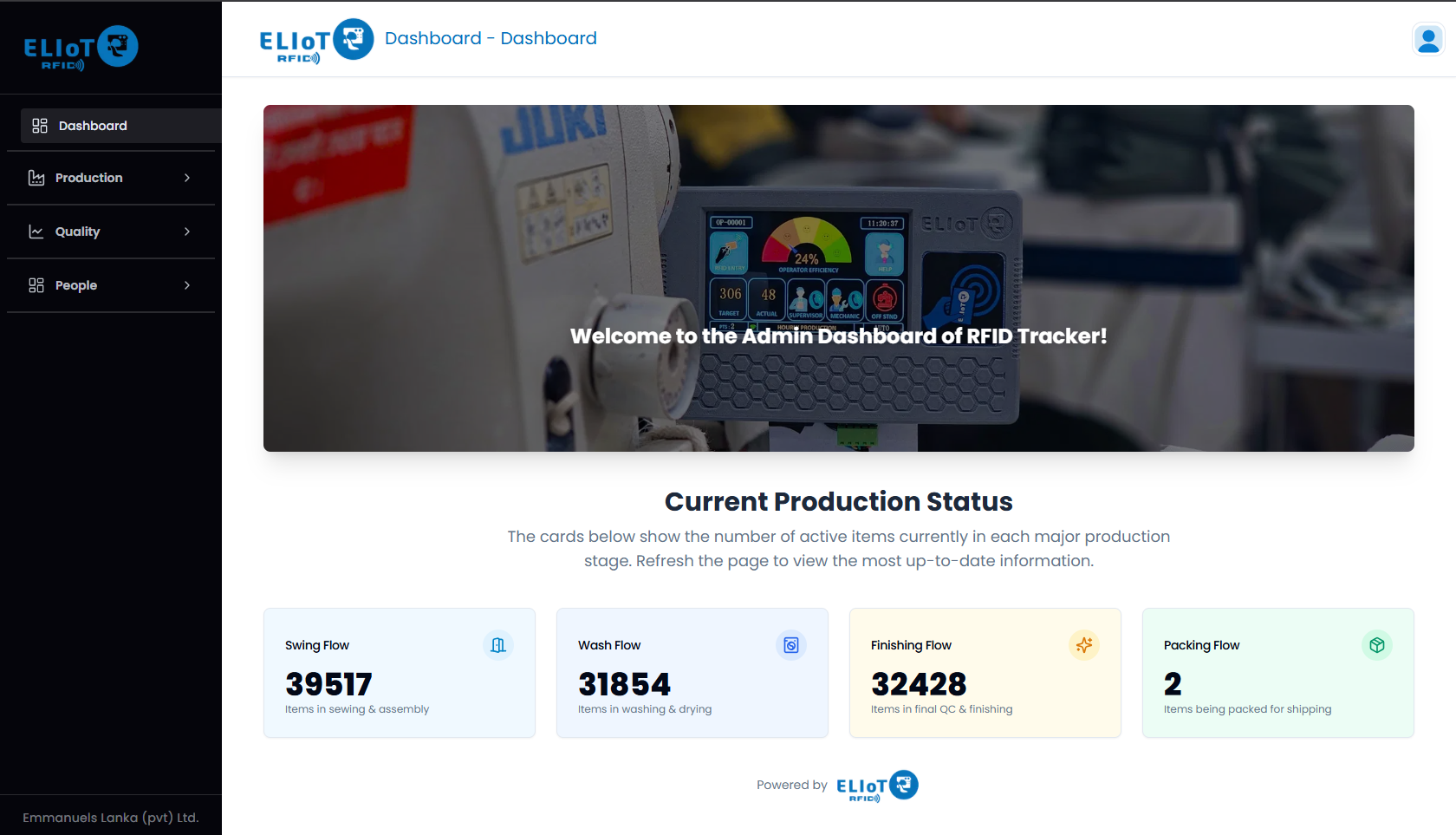 ELIoT RFID Portal Dashboard